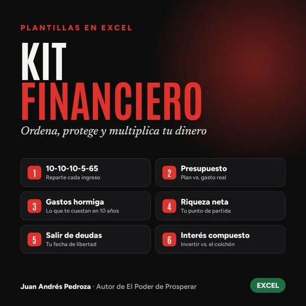 Portada del Kit Financiero Prosperar